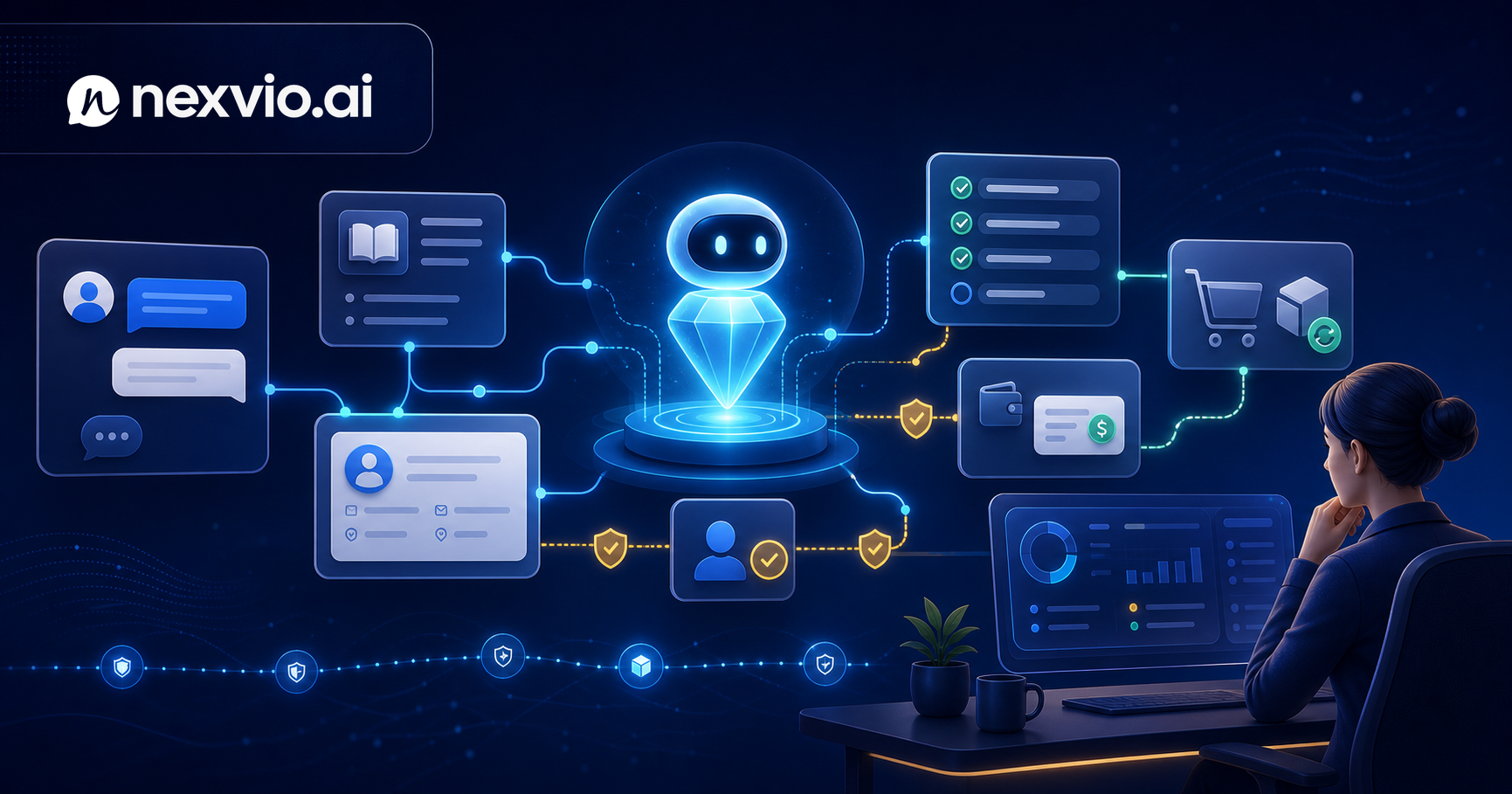 img-agentic-customer-service-explained