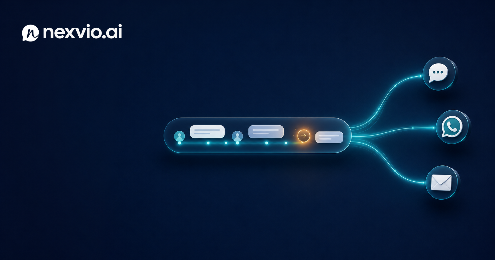 img-omnichannel-customer-support-with-ai
