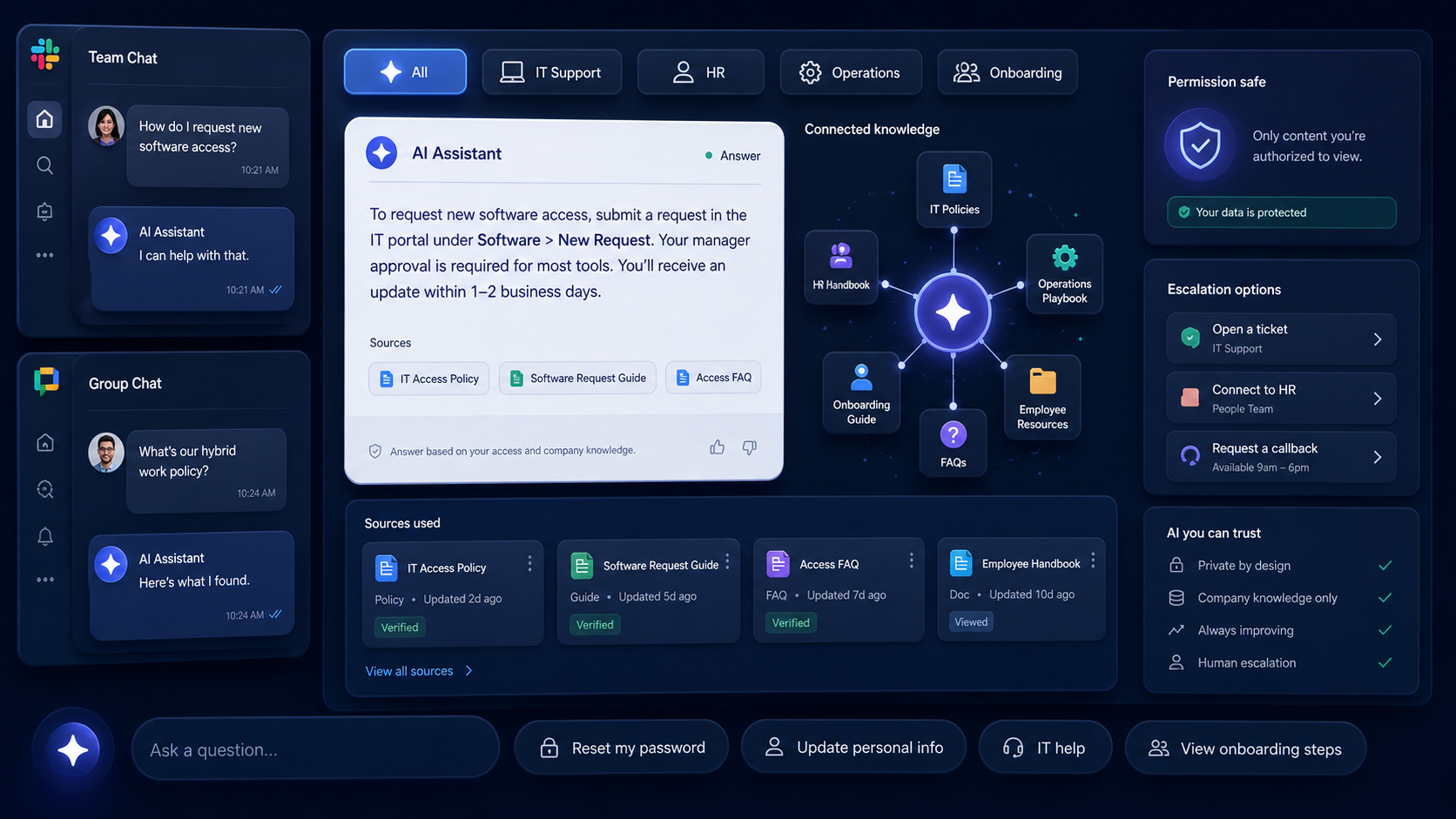 Nexvio AI internal support dashboard with team chat, knowledge sources, permissions, and escalation options